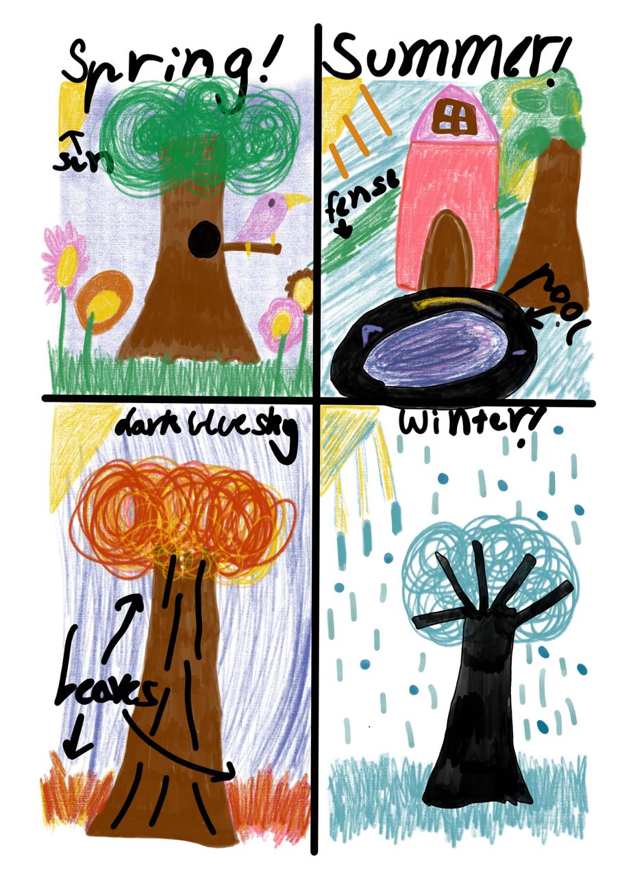 Seasons